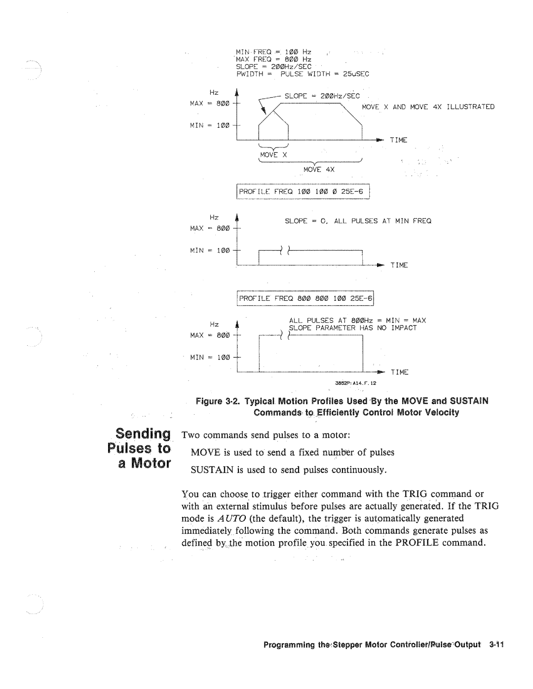 HP 44714A manual 