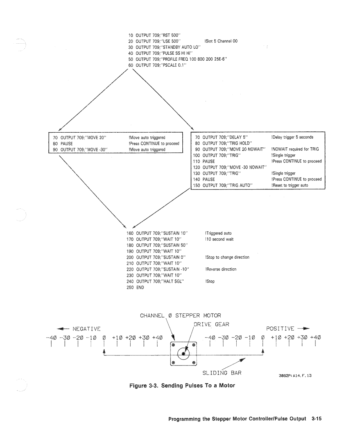 HP 44714A manual 