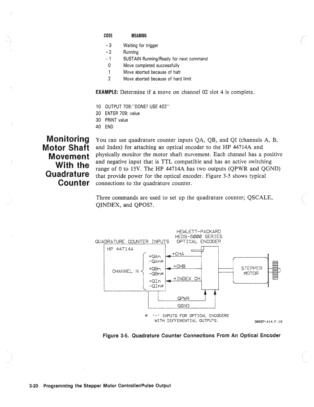 HP 44714A manual 