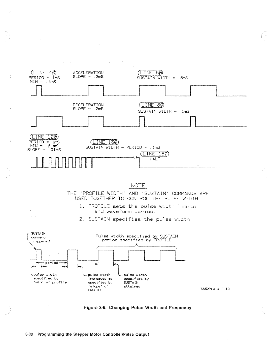 HP 44714A manual 