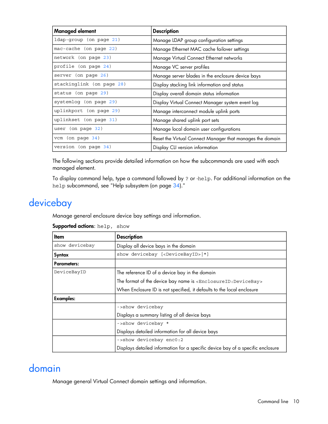 HP 449298-001 manual Devicebay, Domain 