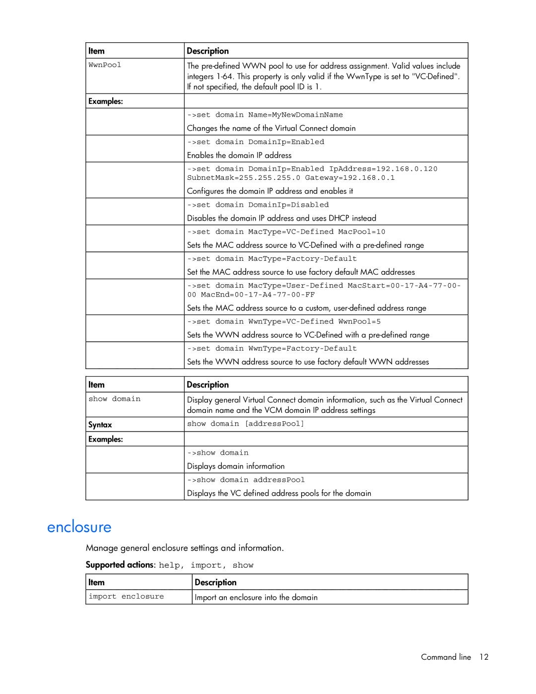 HP 449298-001 manual Enclosure 