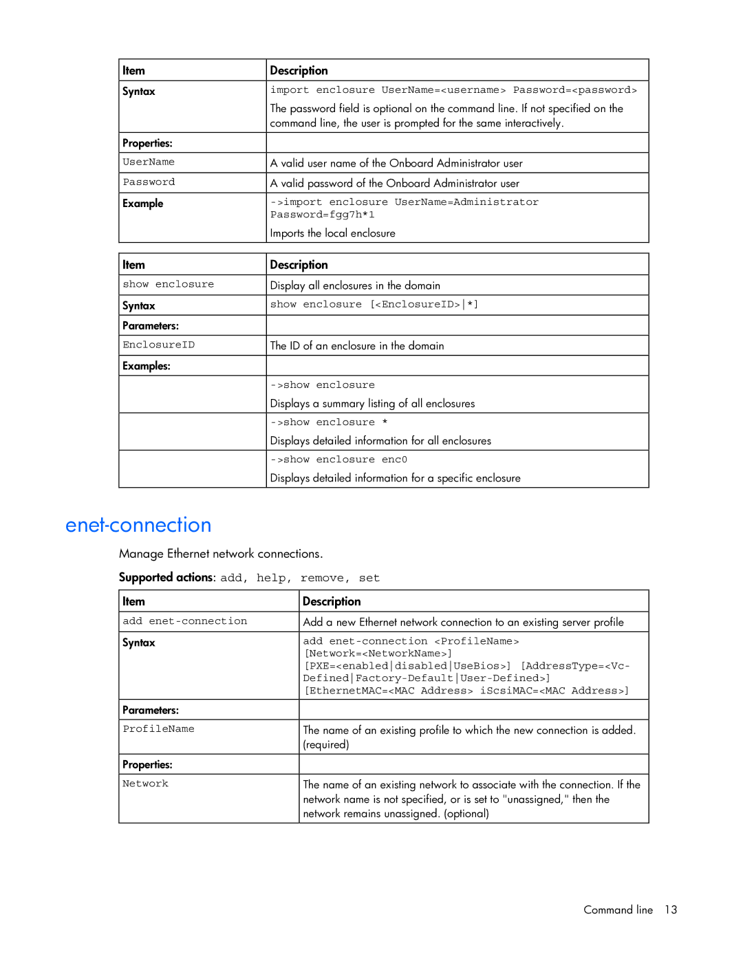 HP 449298-001 manual Enet-connection, Supported actions add, help, remove, set 