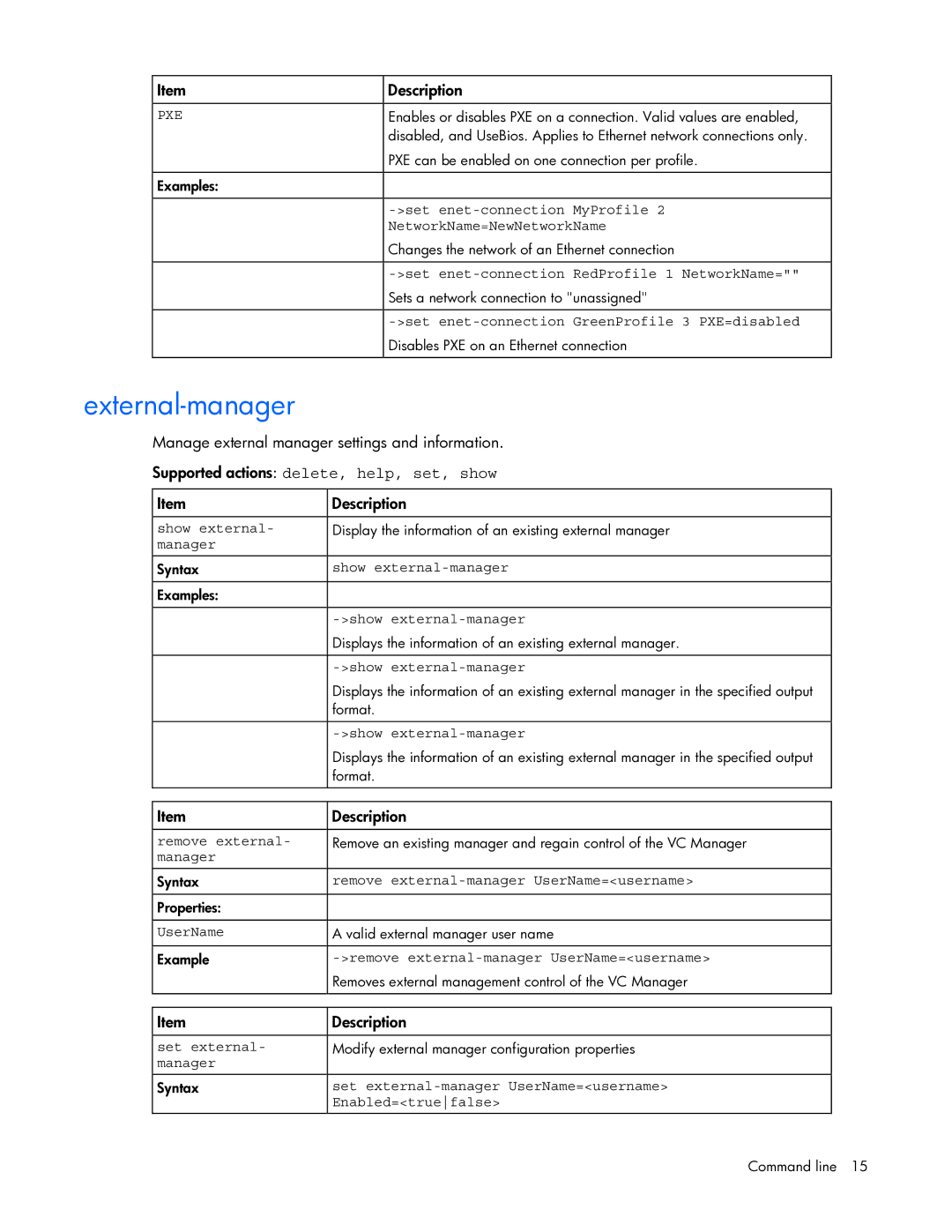 HP 449298-001 manual External-manager 