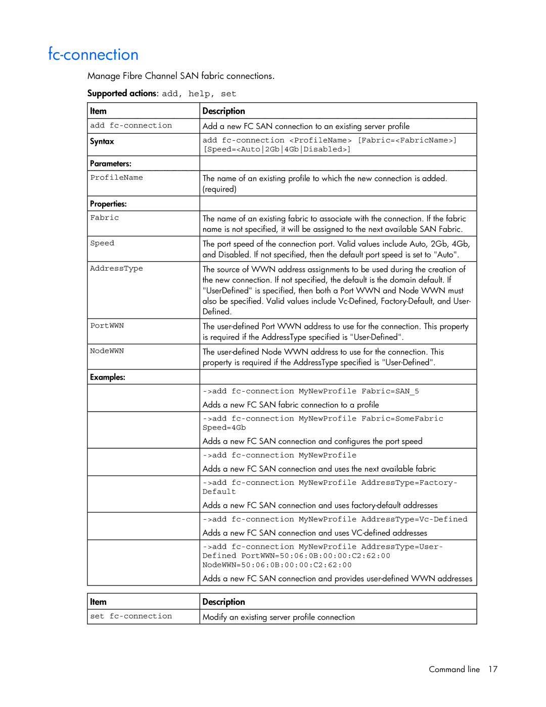 HP 449298-001 manual Fc-connection 