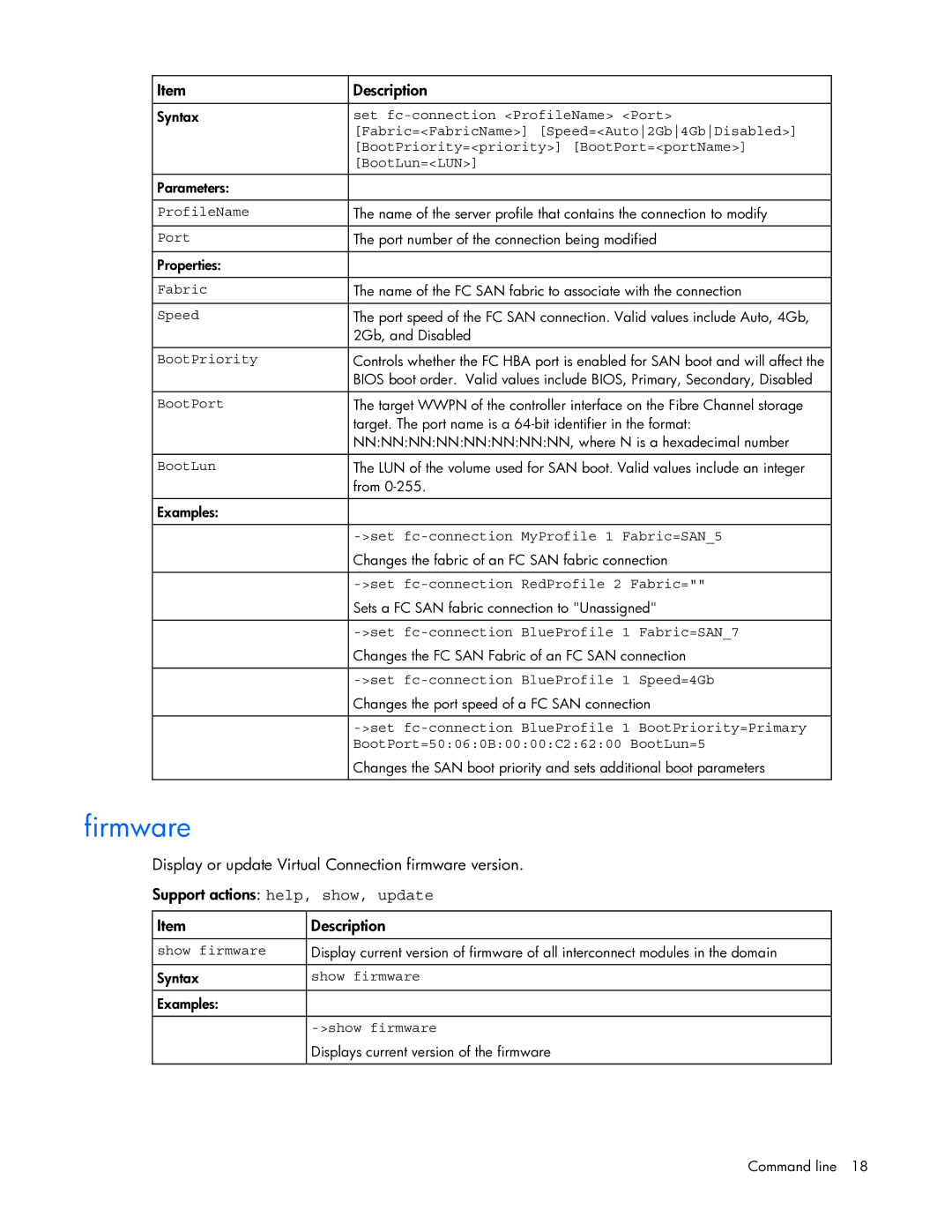 HP 449298-001 manual Firmware, Support actions help, show, update 