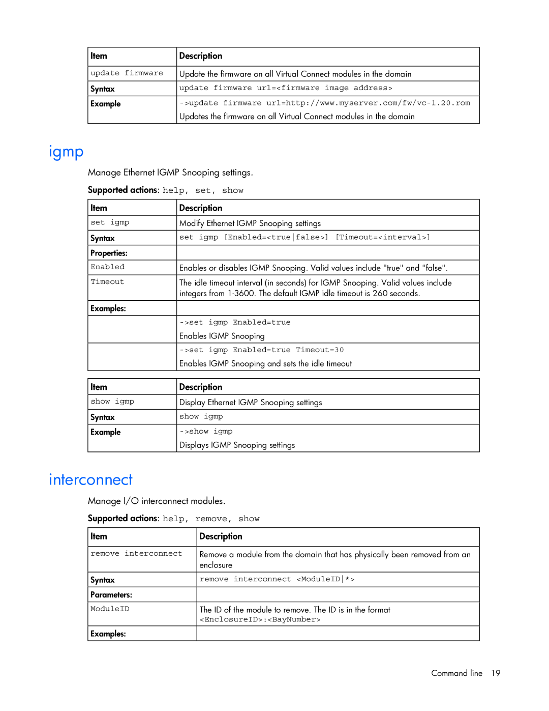 HP 449298-001 manual Igmp, Interconnect 