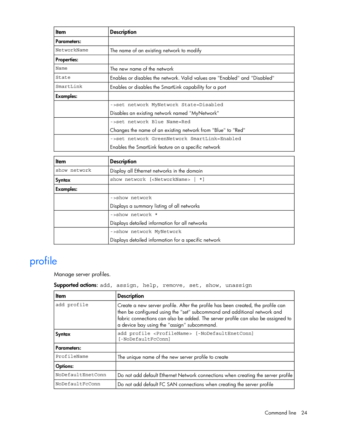 HP 449298-001 manual Profile 