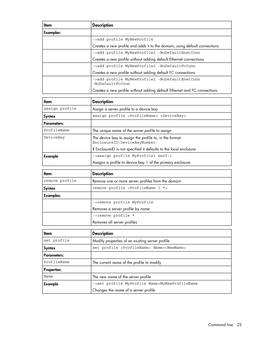 HP 449298-001 Add profile MyNewProfile2 -NoDefaultEnetConn, Add profile MyNewProfile2 -NoDefaultFcConn, Assign profile 