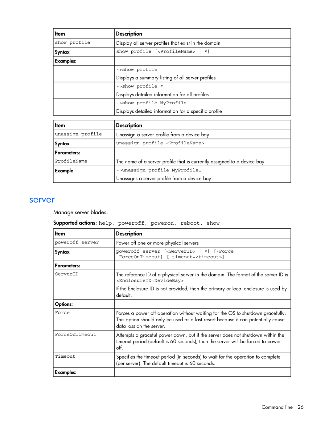 HP 449298-001 manual Server, Supported actions help, poweroff, poweron, reboot, show 