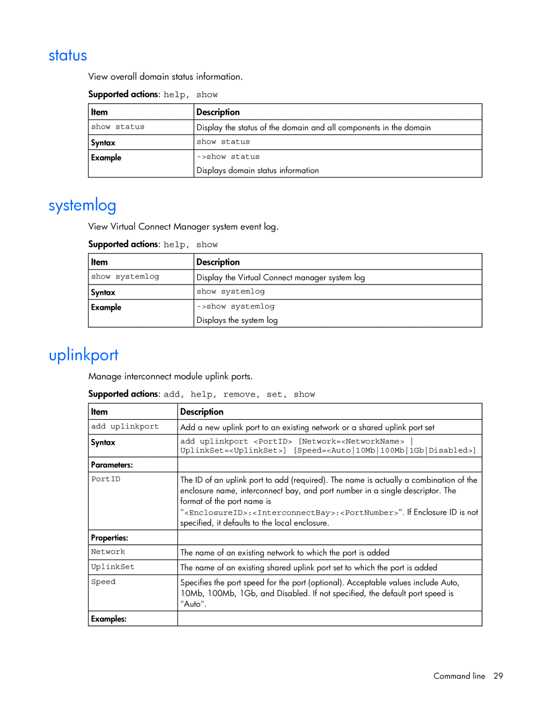 HP 449298-001 manual Status, Systemlog, Uplinkport 