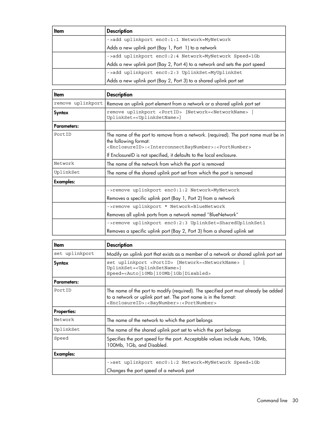 HP 449298-001 Add uplinkport enc011 Network=MyNetwork, Add uplinkport enc024 Network=MyNetwork Speed=1Gb, Set uplinkport 