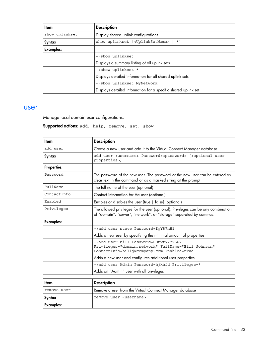 HP 449298-001 manual User 