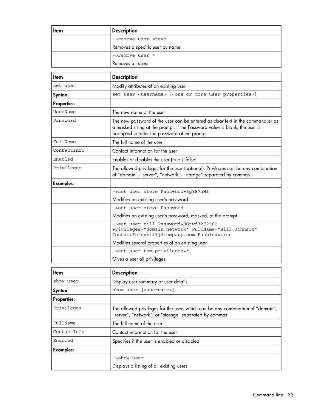HP 449298-001 manual Remove user steve, Set user username one or more user properties, Set user steve Password=fgY87hHl 