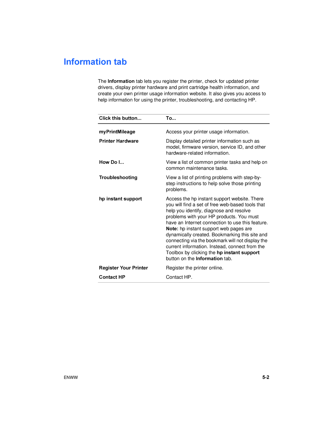 HP 450 manual Information tab 