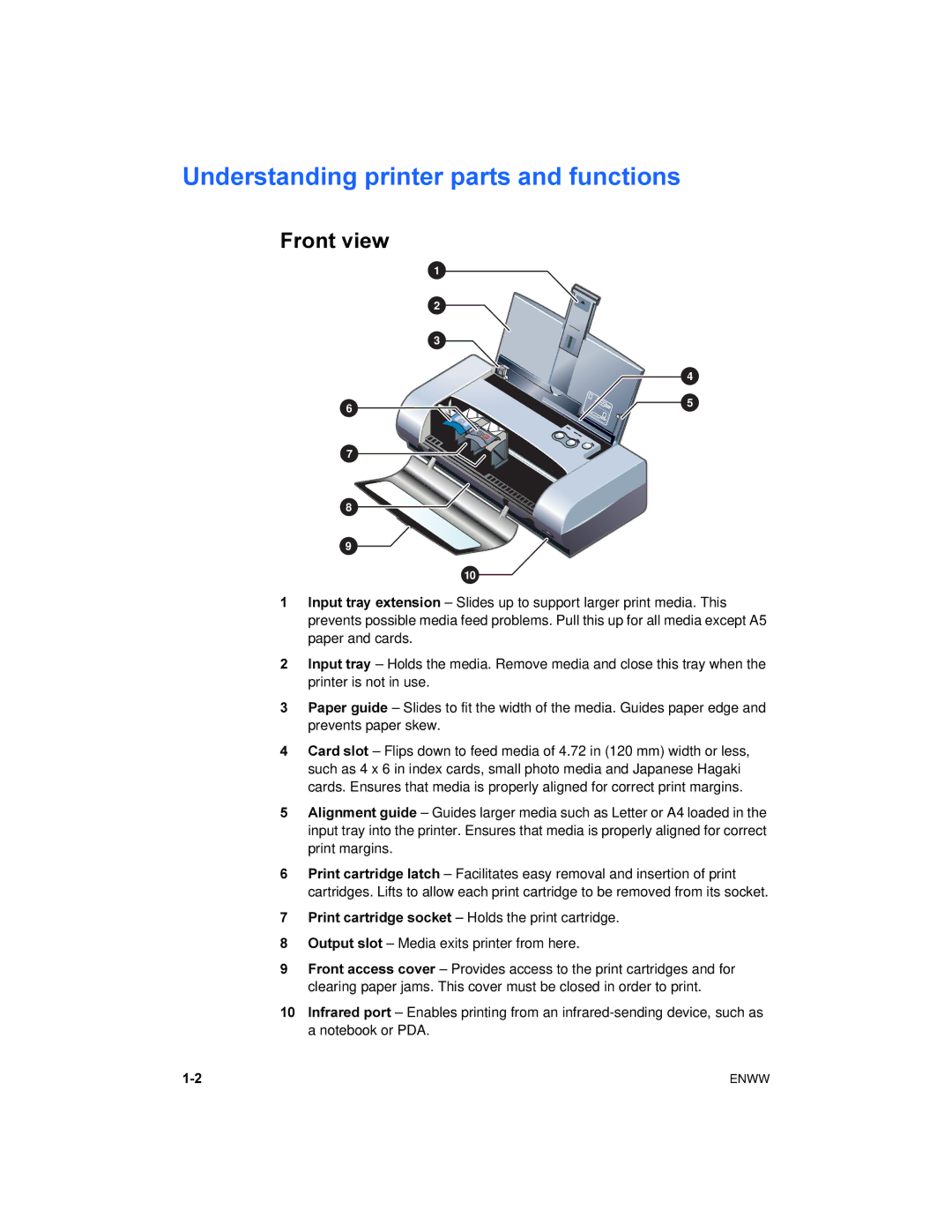 HP 450 manual Understanding printer parts and functions, Front view 