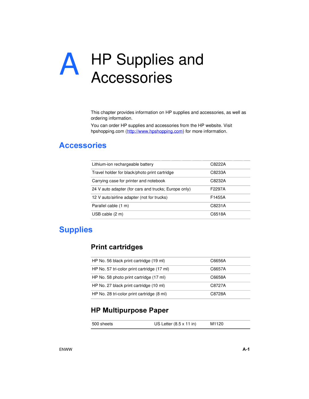 HP 450 manual HP Supplies Accessories, Print cartridges, HP Multipurpose Paper 