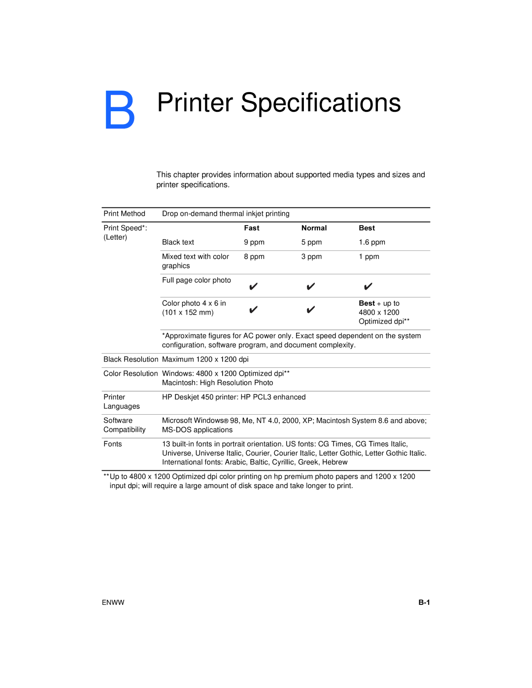 HP 450 manual Printer Specifications 