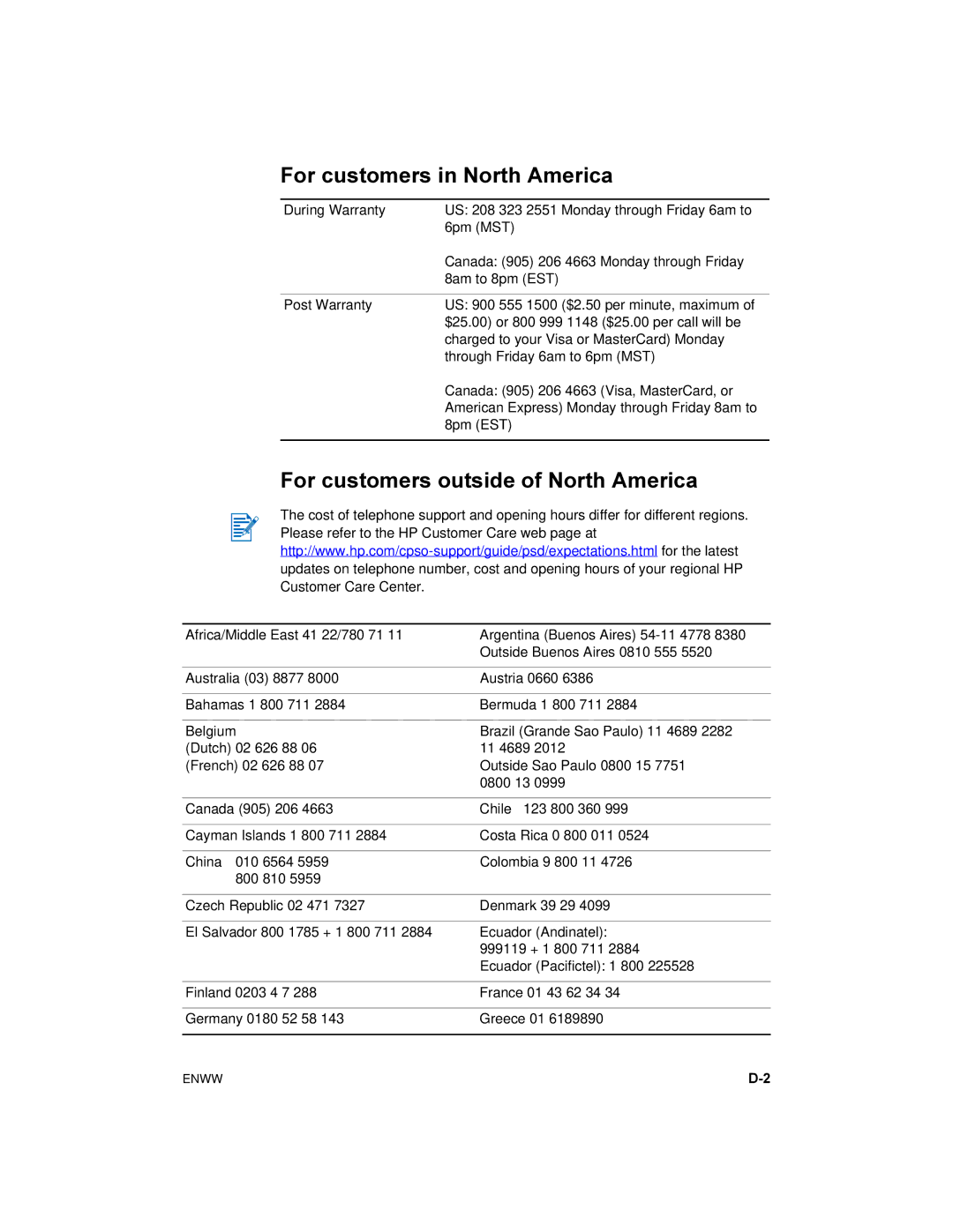 HP 450 manual For customers in North America, For customers outside of North America 