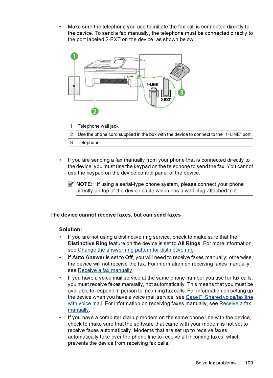 HP 4500 - G510a manual Device cannot receive faxes, but can send faxes Solution 