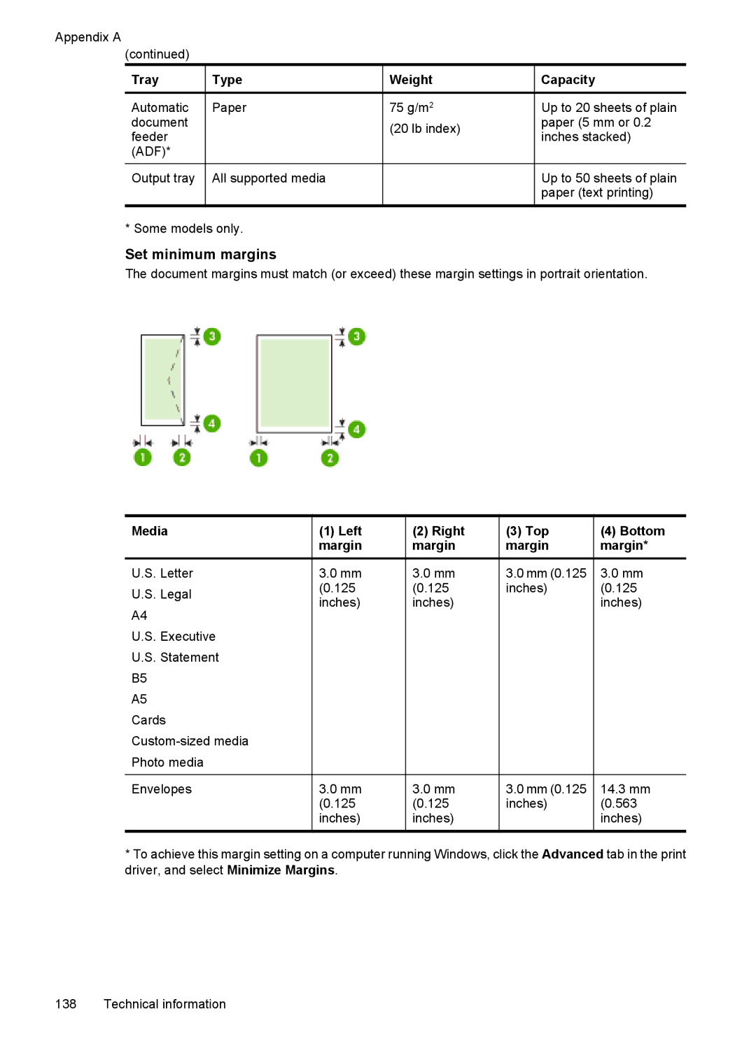 HP 4500 - G510a manual Set minimum margins, Media Left Right Top Bottom Margin 