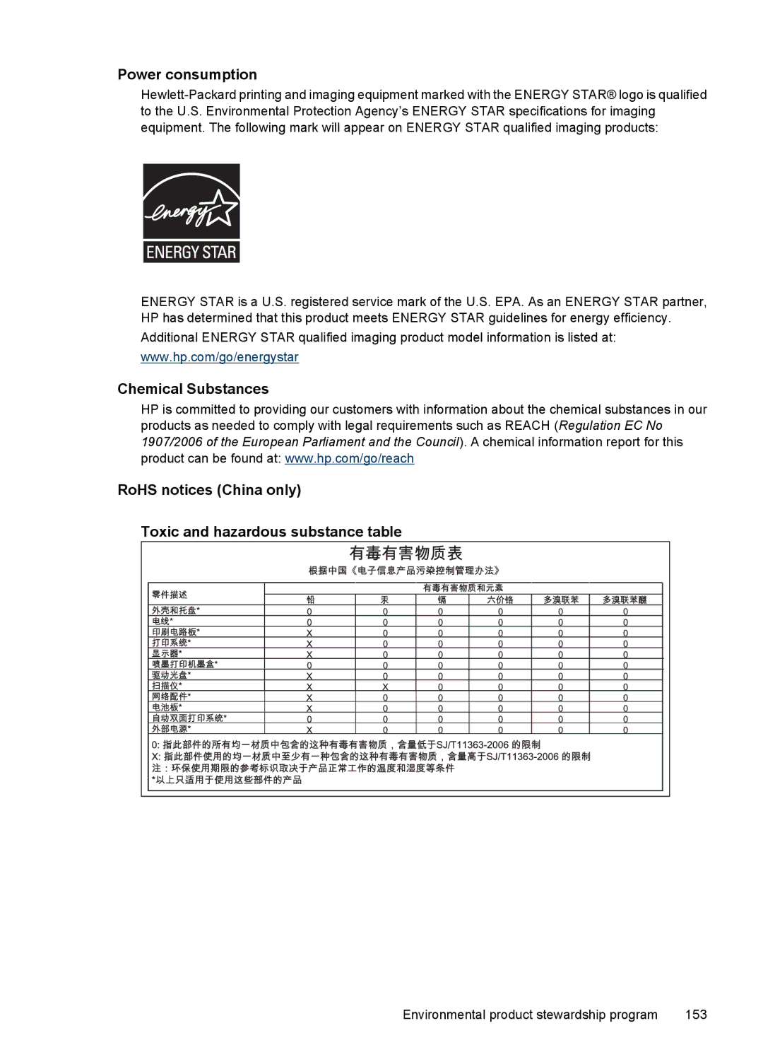 HP 4500 - G510a manual Power consumption 