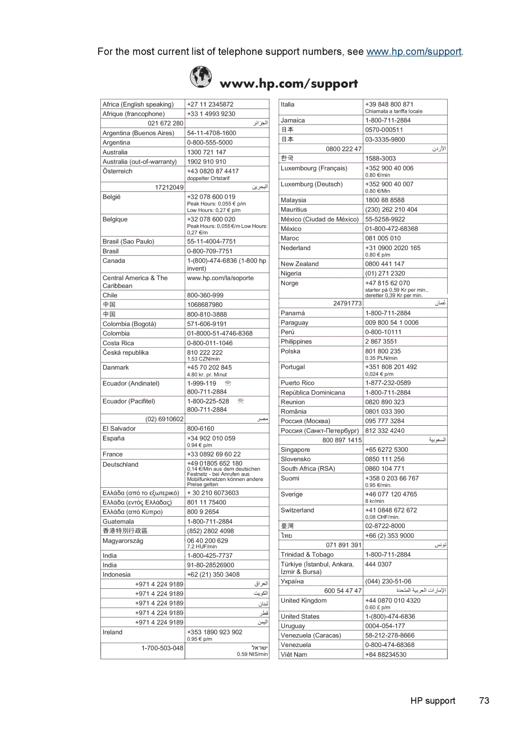 HP 4500 - G510a manual $Ujhqwlqd $Xvwudold 