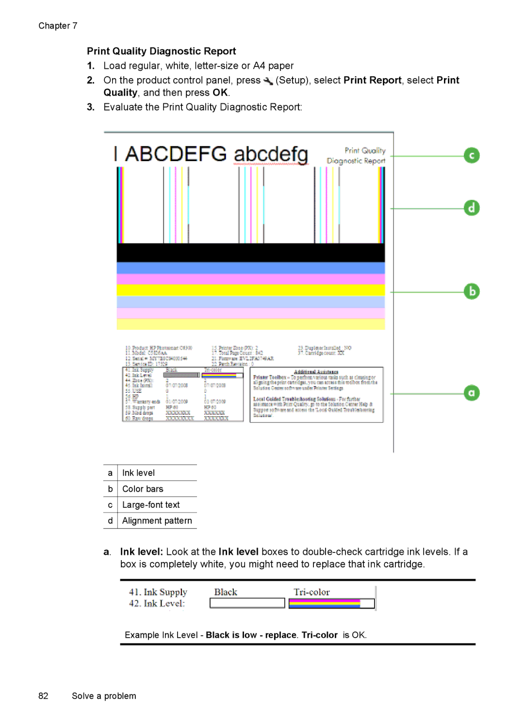 HP 4500 - G510a manual Print Quality Diagnostic Report, Example Ink Level Black is low replace. Tri-color is OK 