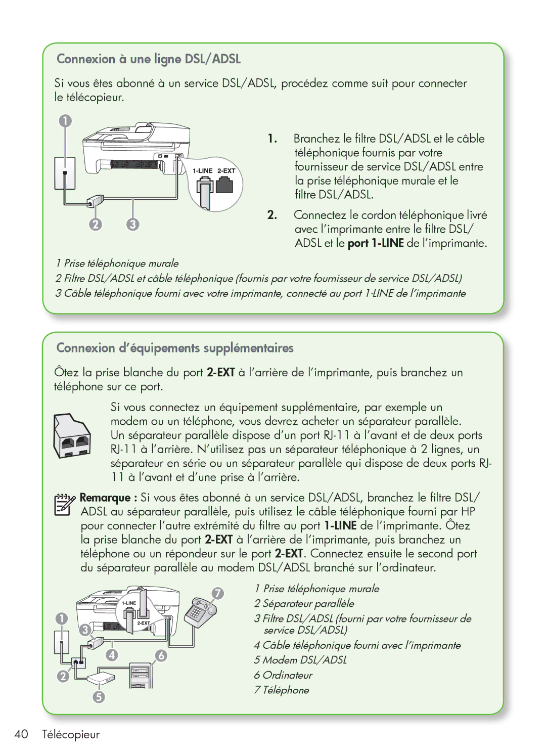 HP 4500 - G510a manual Connexion à une ligne DSL/ADSL, Connexion d’équipements supplémentaires 