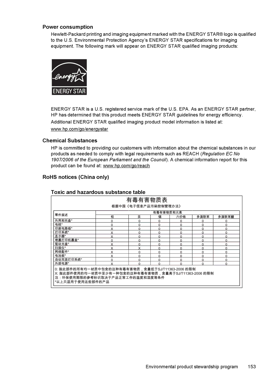 HP 4500 - K7 manual Power consumption 