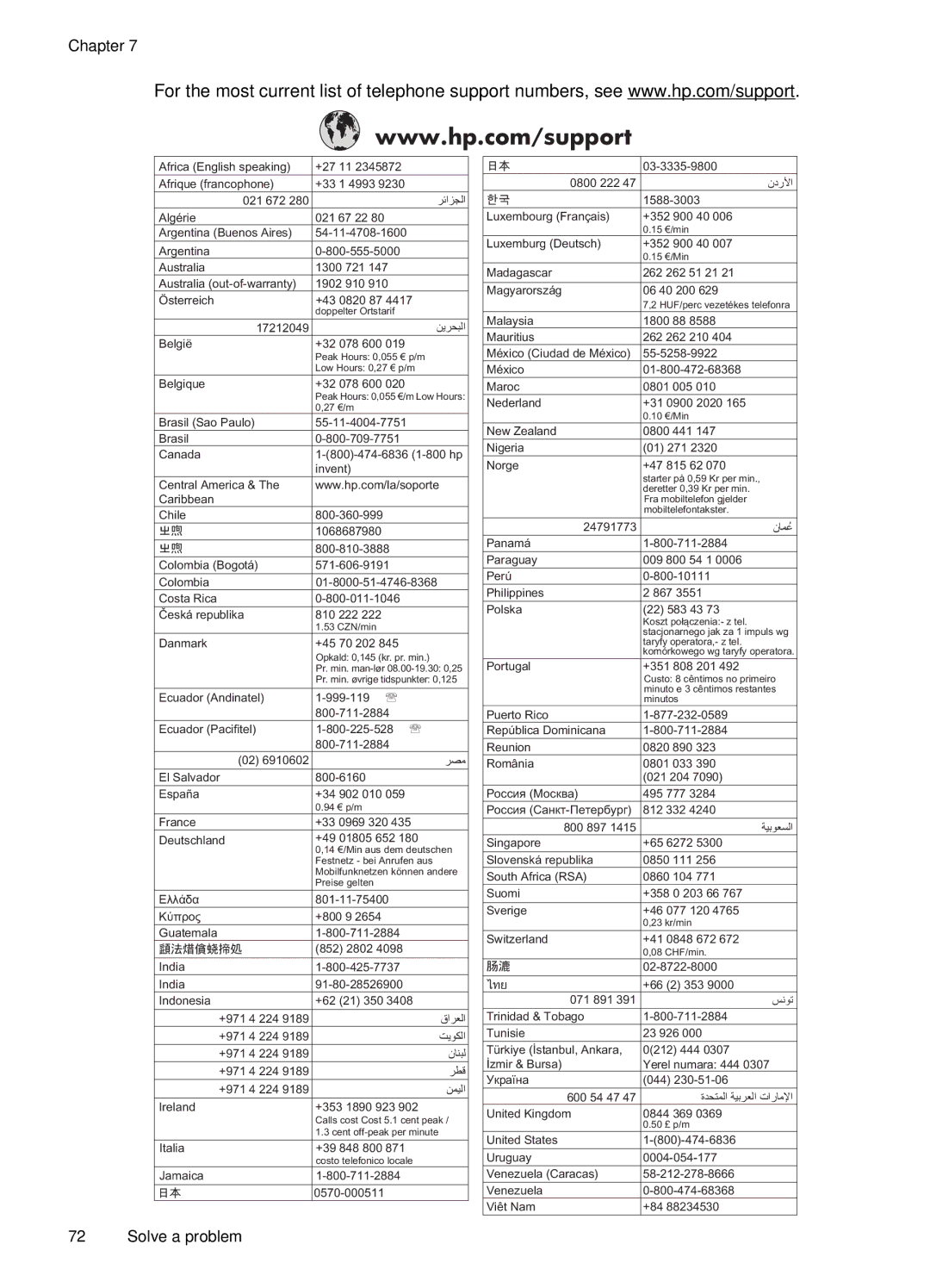 HP 4500 - K7 manual $Oj«Ulh 