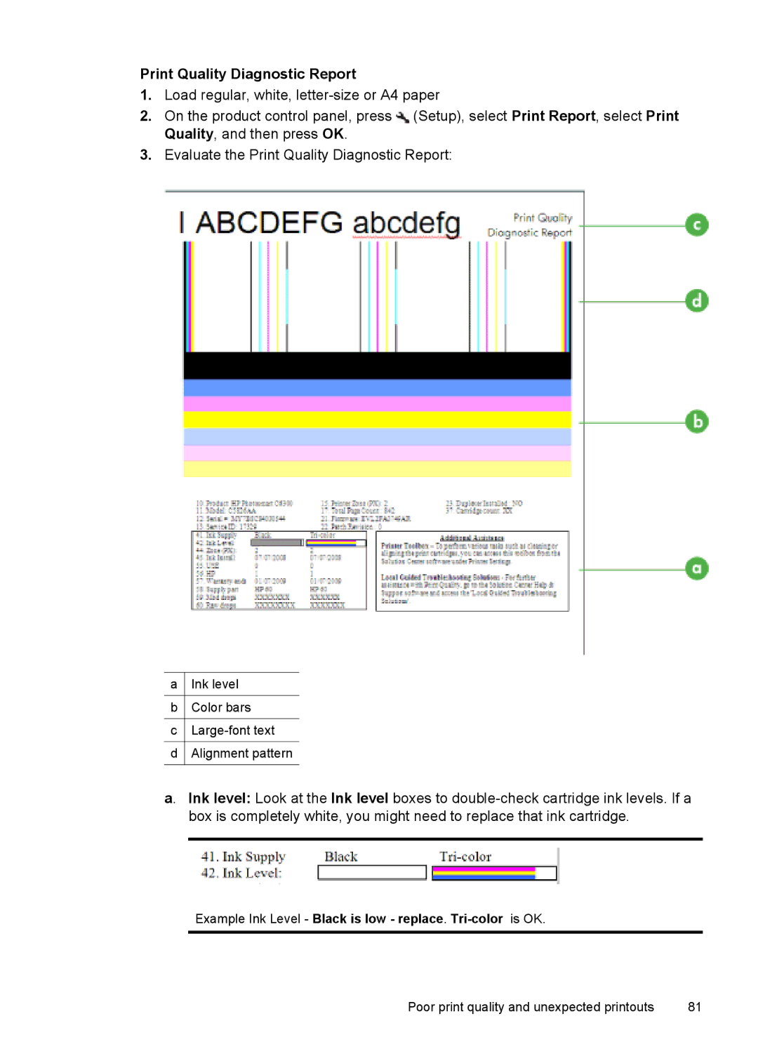 HP 4500 - K7 manual Print Quality Diagnostic Report, Example Ink Level Black is low replace. Tri-color is OK 