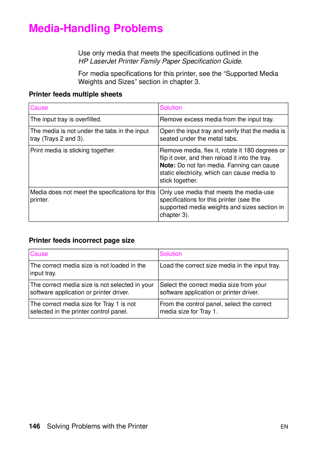 HP 4500 DN manual Media-Handling Problems, Printer feeds multiple sheets, Printer feeds incorrect page size 