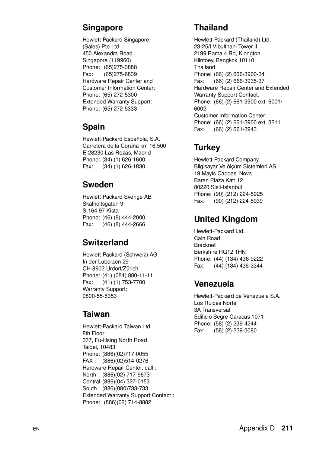 HP 4500 DN manual Singapore, Spain, Sweden, Switzerland, Taiwan, Thailand, Turkey, United Kingdom, Venezuela 