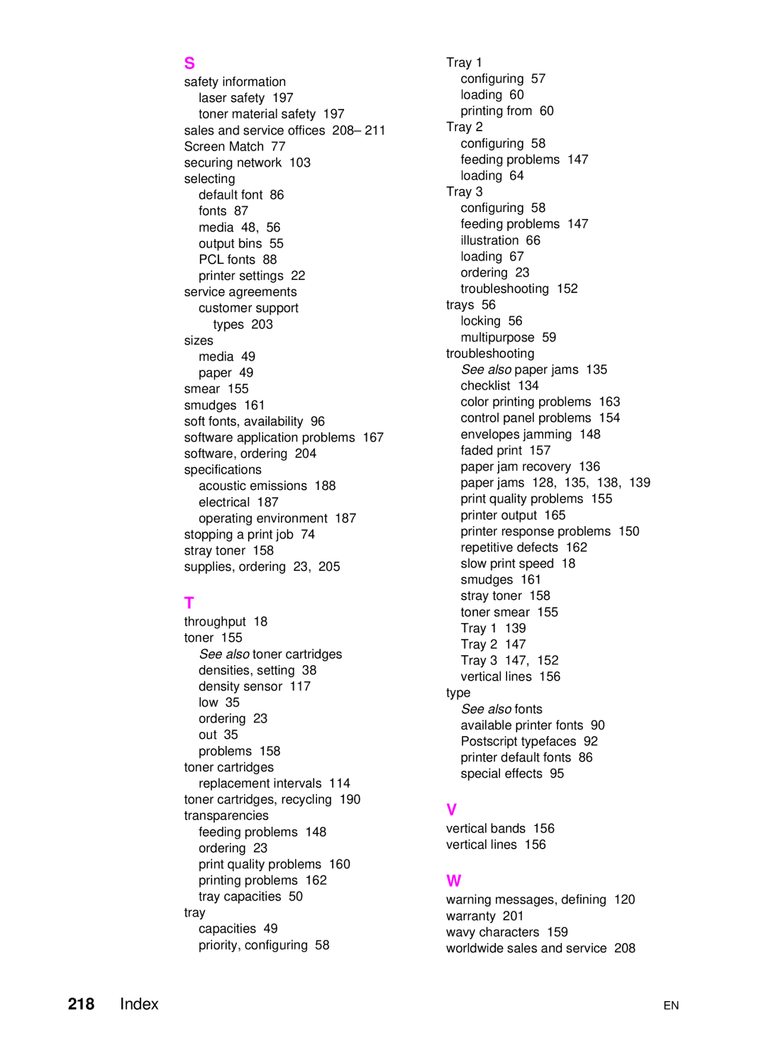 HP 4500 DN manual See also fonts 