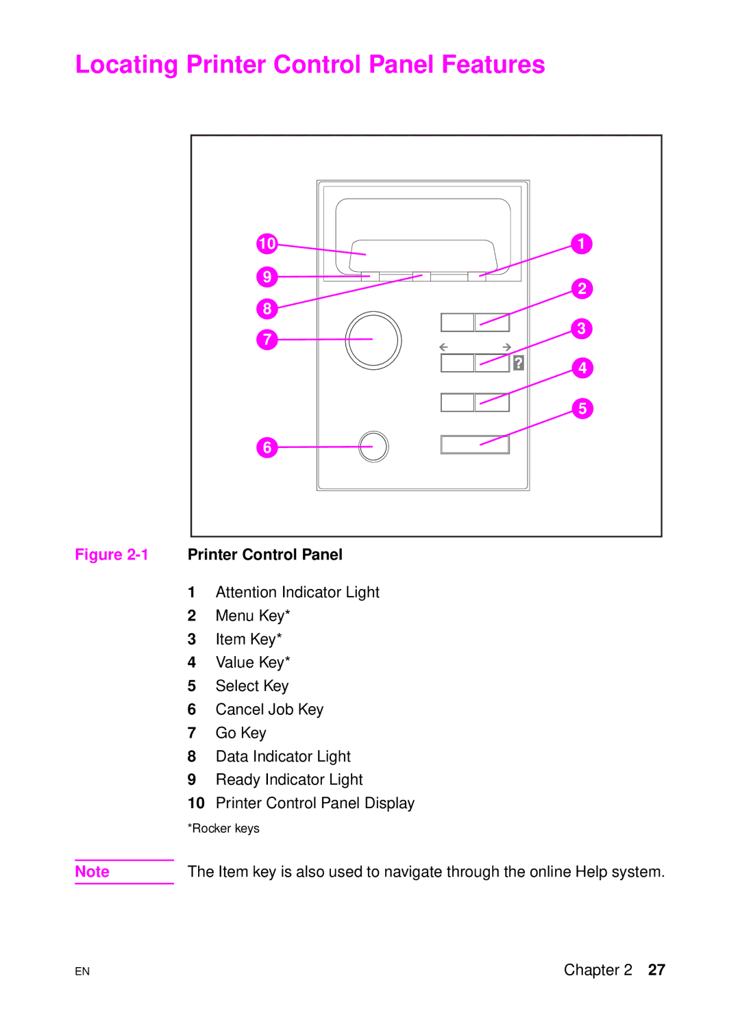 HP 4500 DN manual Locating Printer Control Panel Features, 1Printer Control Panel 