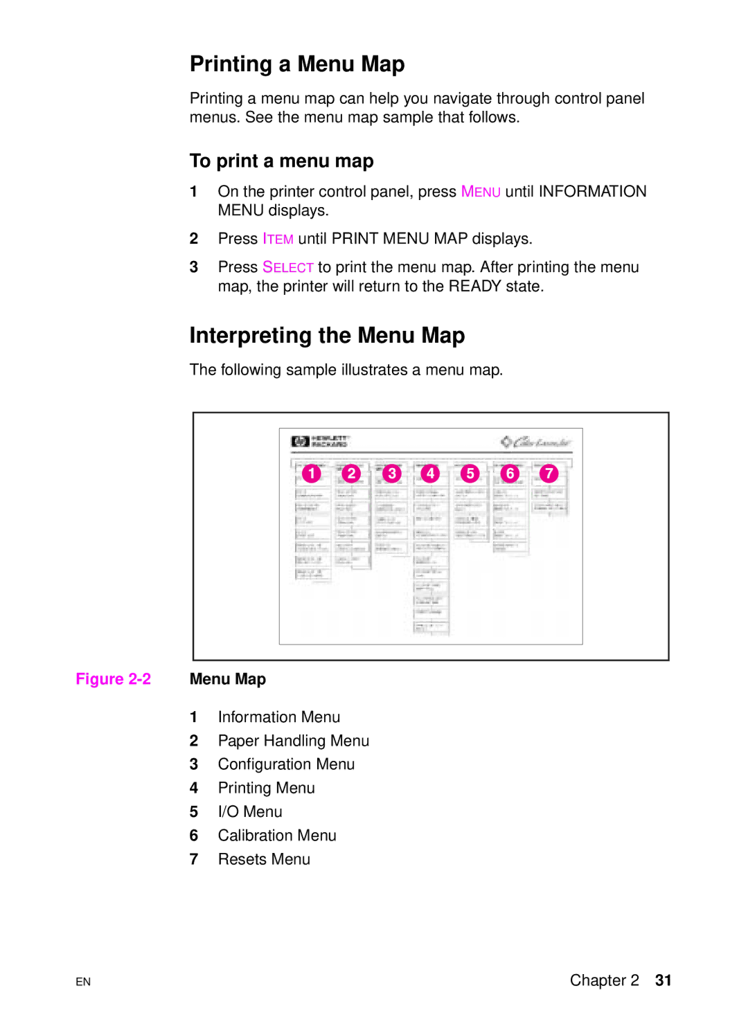 HP 4500 DN manual Printing a Menu Map, Interpreting the Menu Map, To print a menu map 