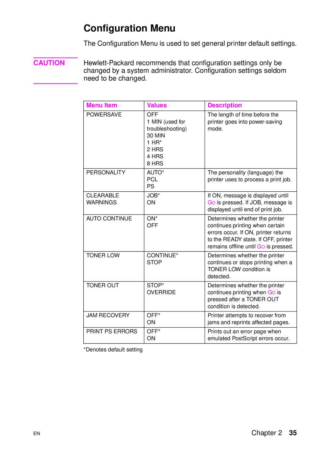 HP 4500 DN manual Configuration Menu, Menu Item Values Description 