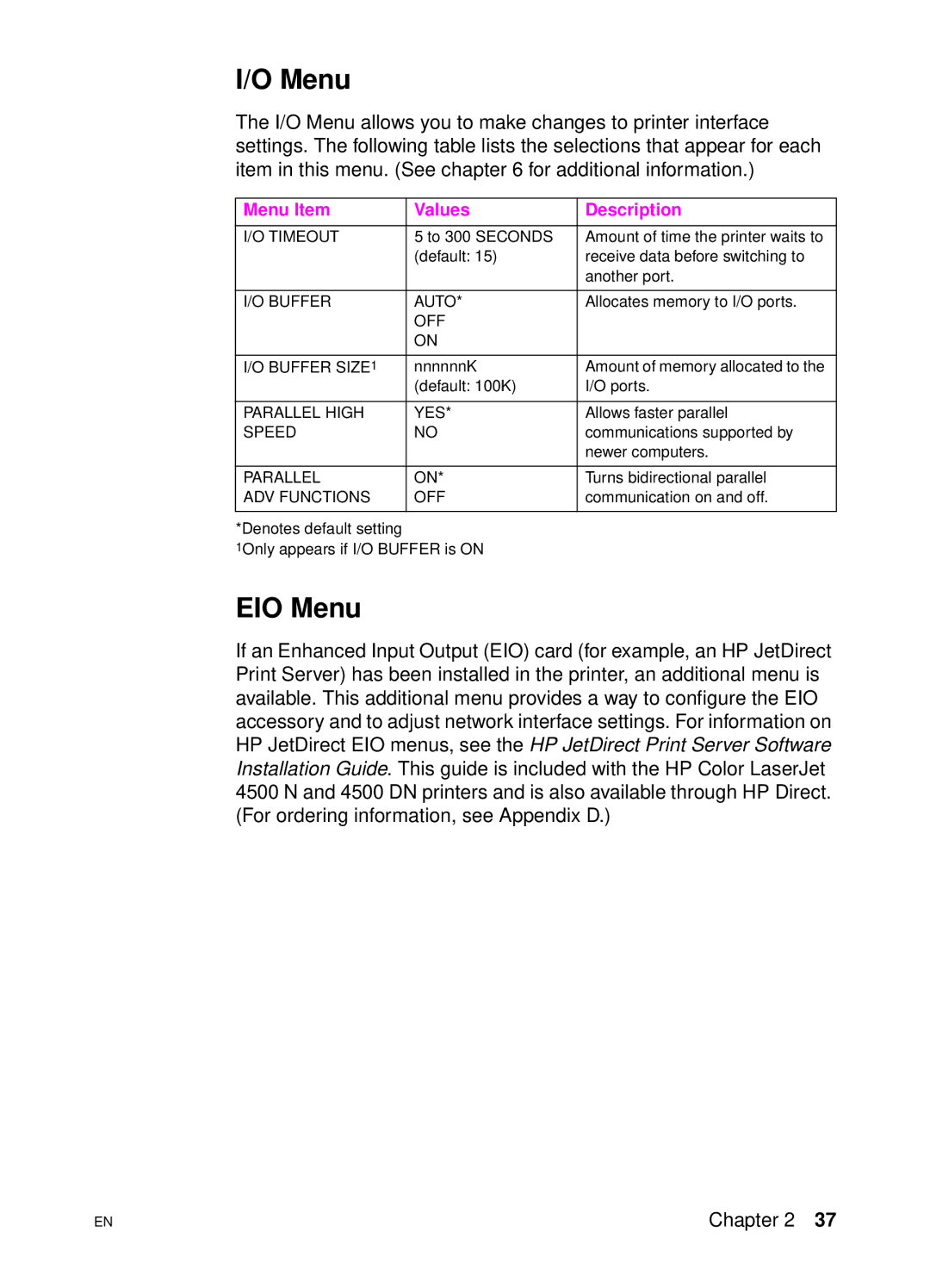 HP 4500 DN manual EIO Menu 