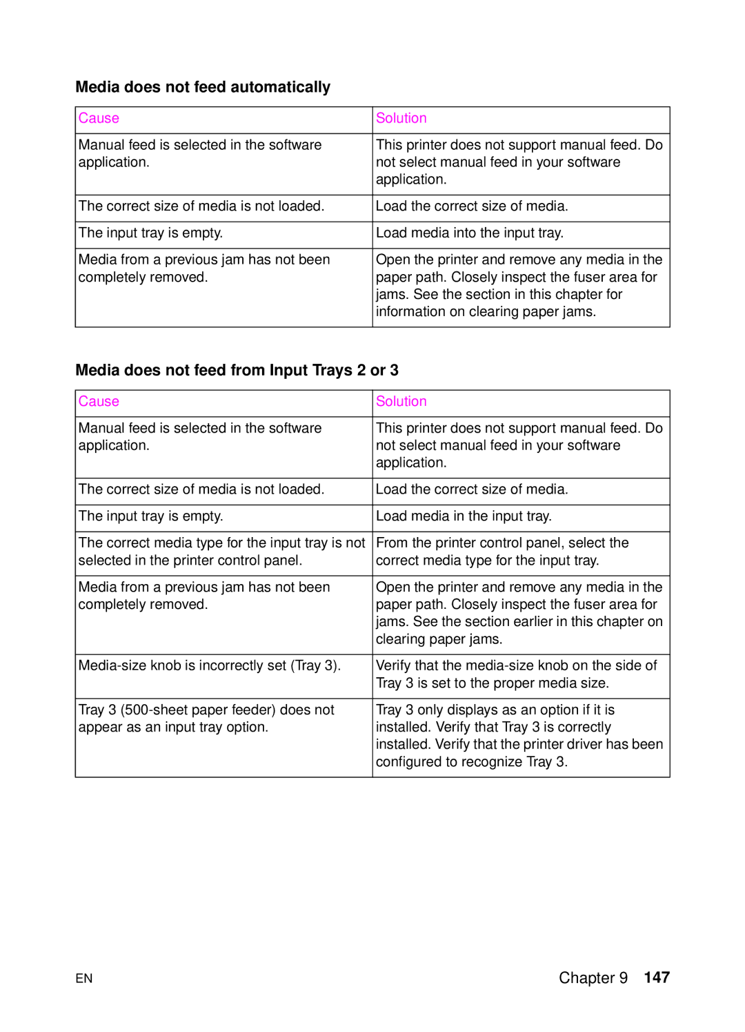 HP 4500 N manual Media does not feed automatically, Media does not feed from Input Trays 2 or 