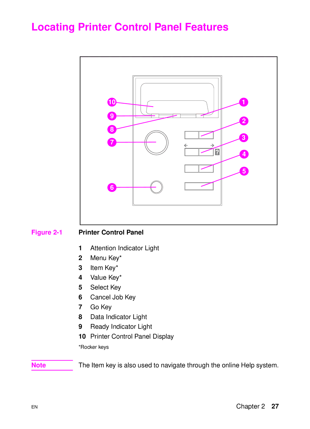 HP 4500 N manual Locating Printer Control Panel Features, 1Printer Control Panel 