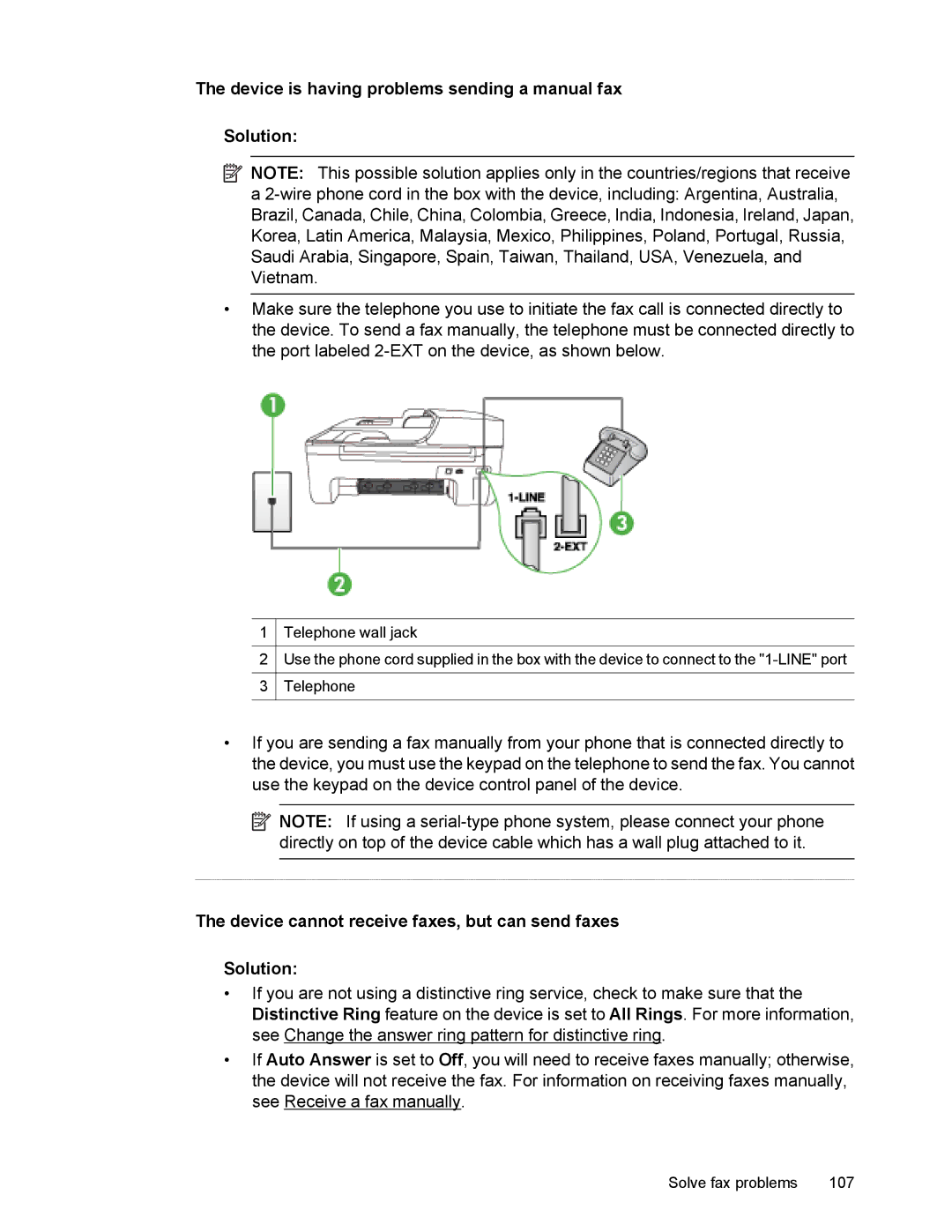 HP 4500 Device is having problems sending a manual fax Solution, Device cannot receive faxes, but can send faxes Solution 