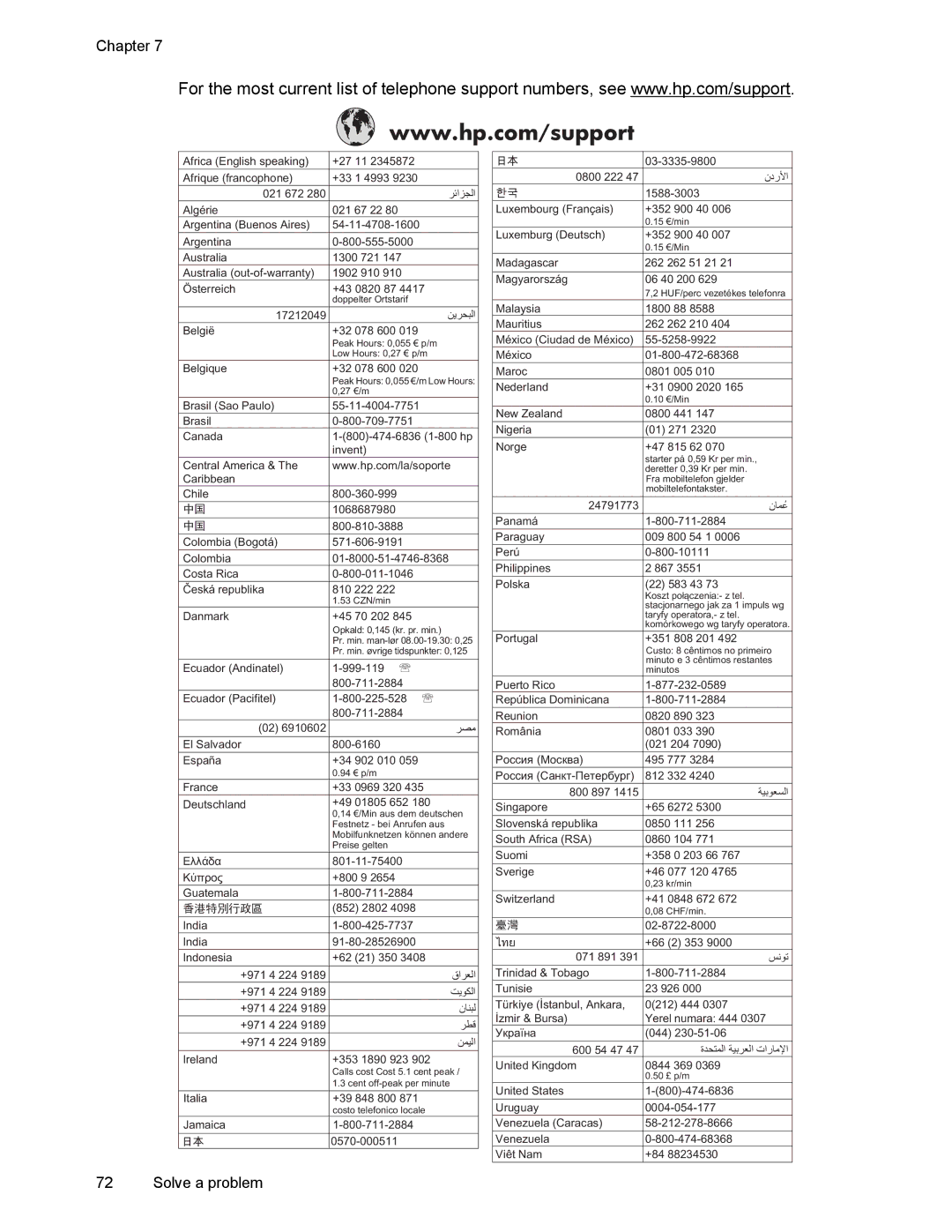 HP 4500 manual $Oj«Ulh 