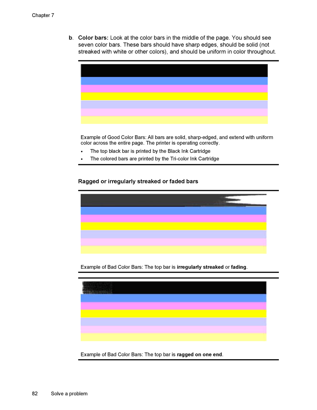 HP 4500 manual Ragged or irregularly streaked or faded bars 