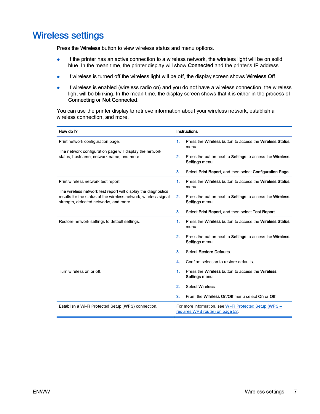 HP 4500 manual Wireless settings, How do I? Instructions 