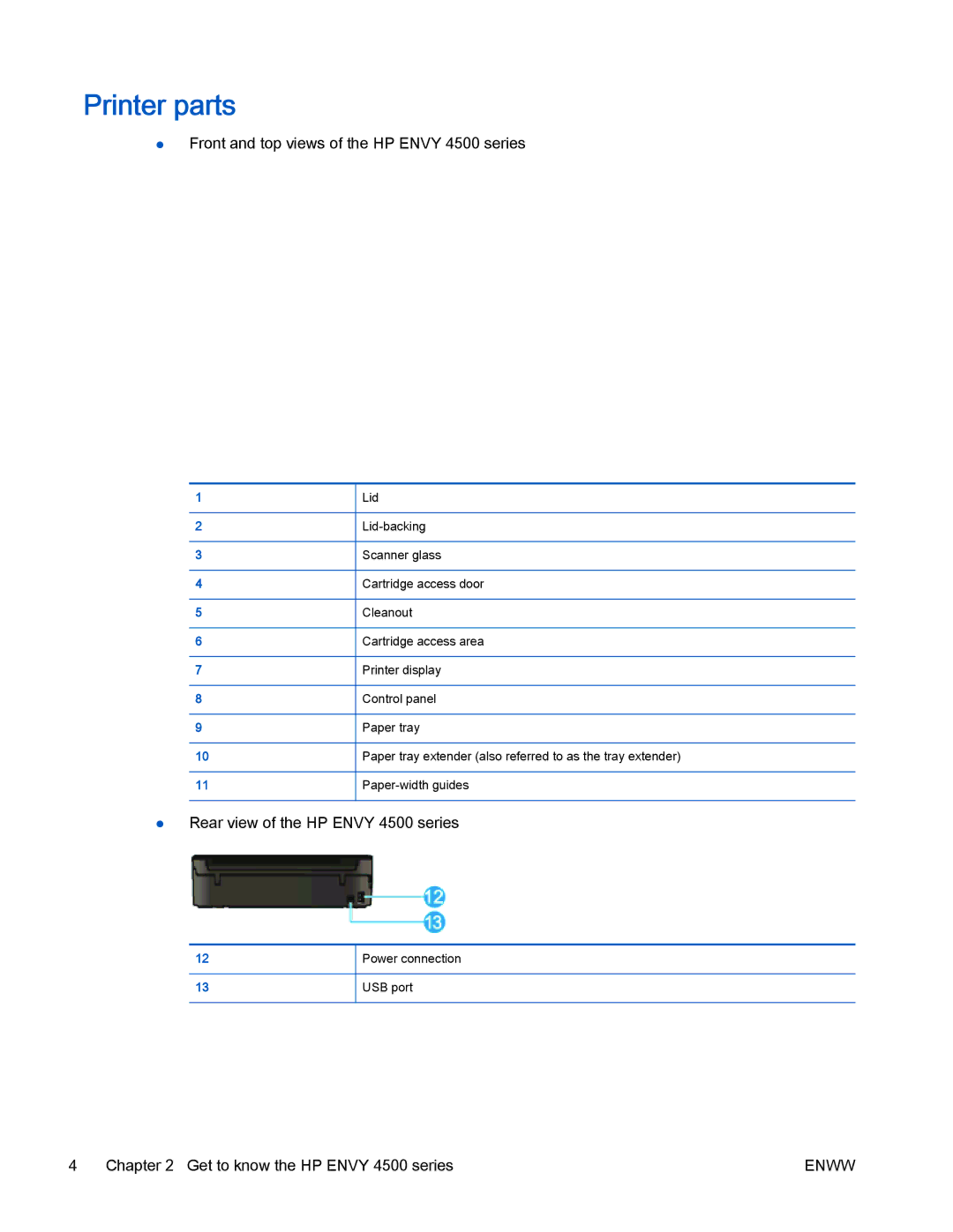 HP manual Printer parts, Front and top views of the HP Envy 4500 series 