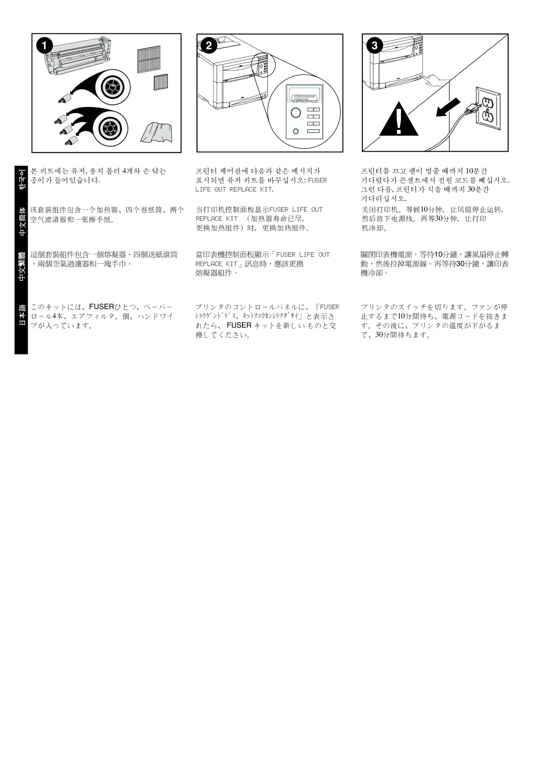 HP 4500 manual Life OUT Replace KIT 