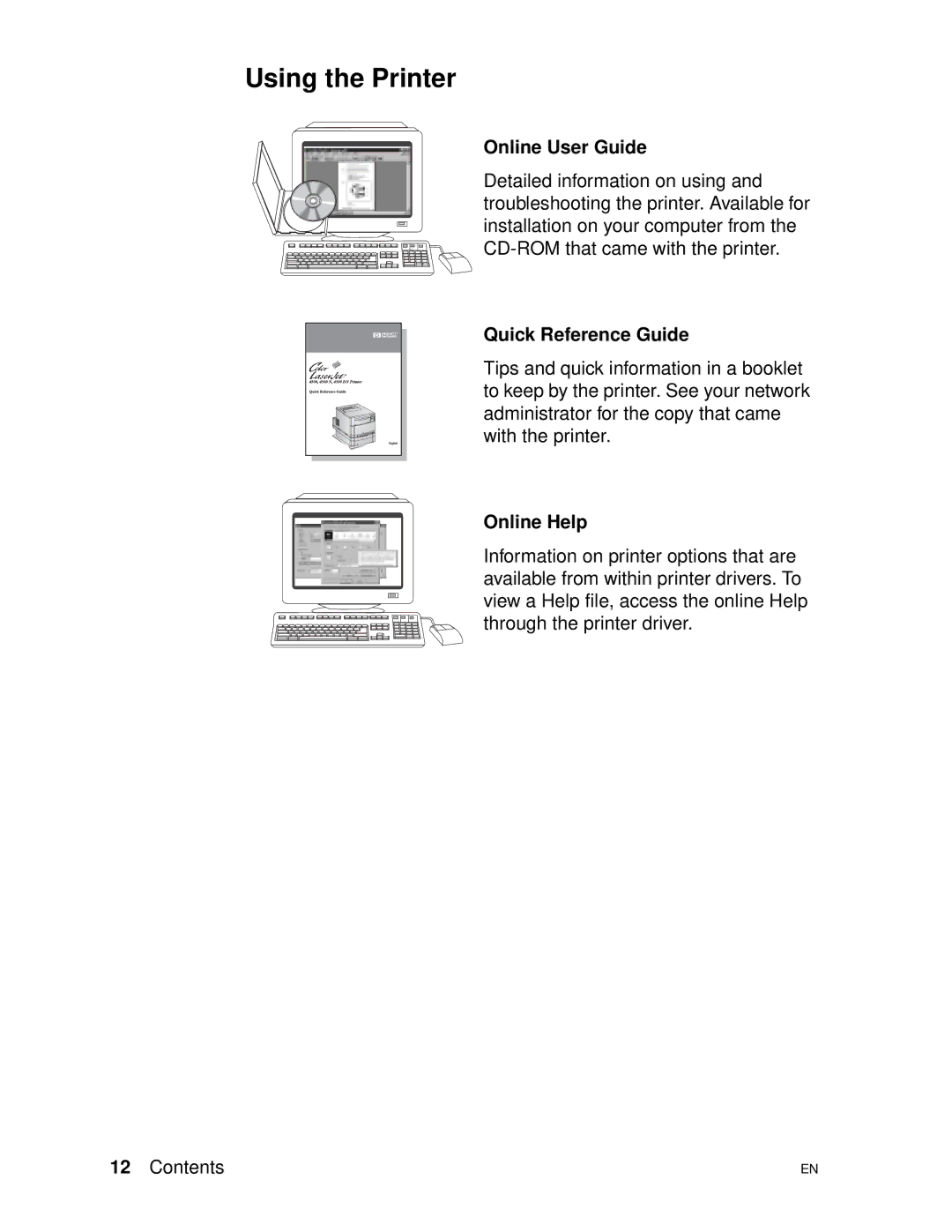 HP 4500DN manual Using the Printer, Online User Guide, Quick Reference Guide, Online Help 