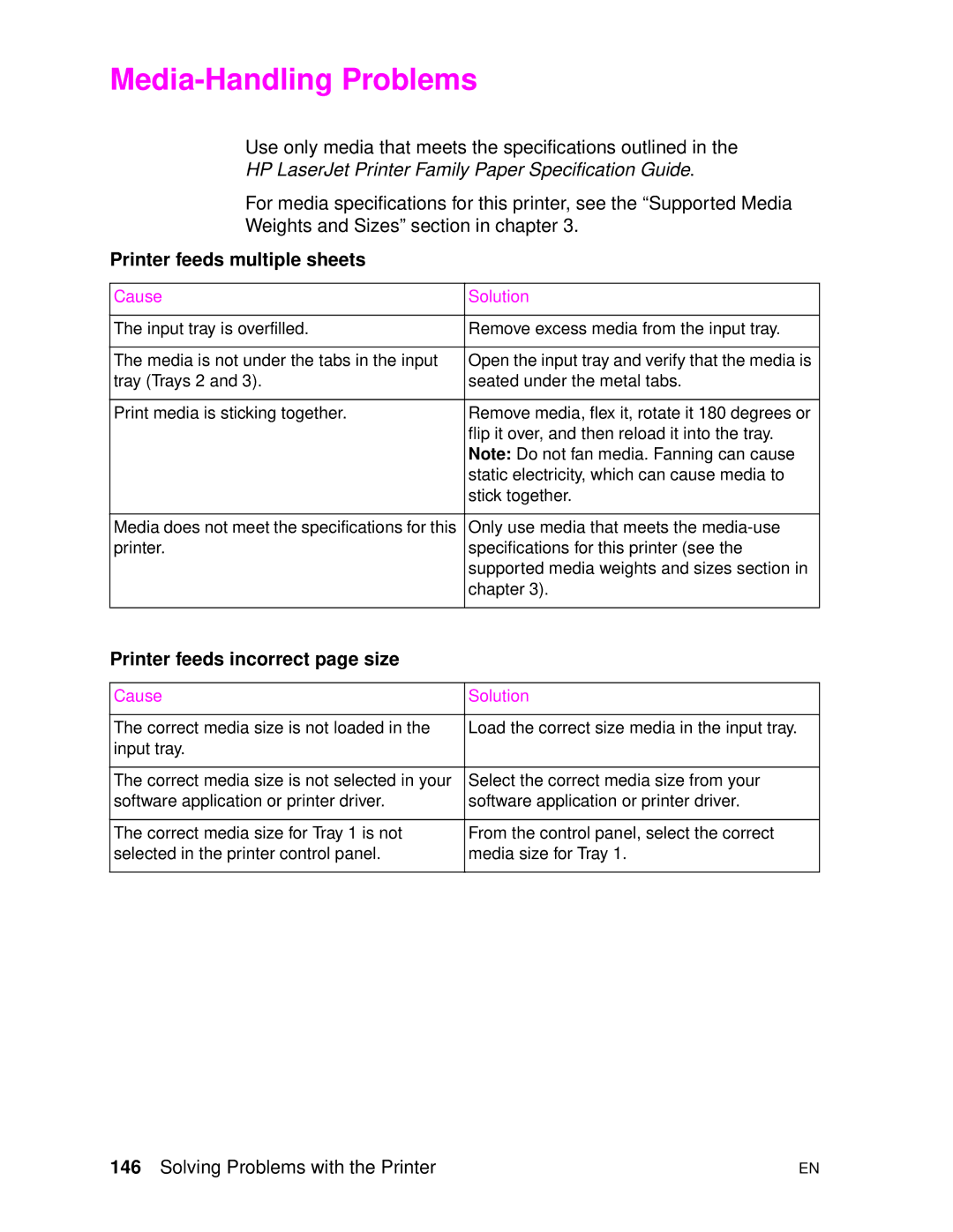 HP 4500DN manual Media-Handling Problems, Printer feeds multiple sheets, Printer feeds incorrect page size 