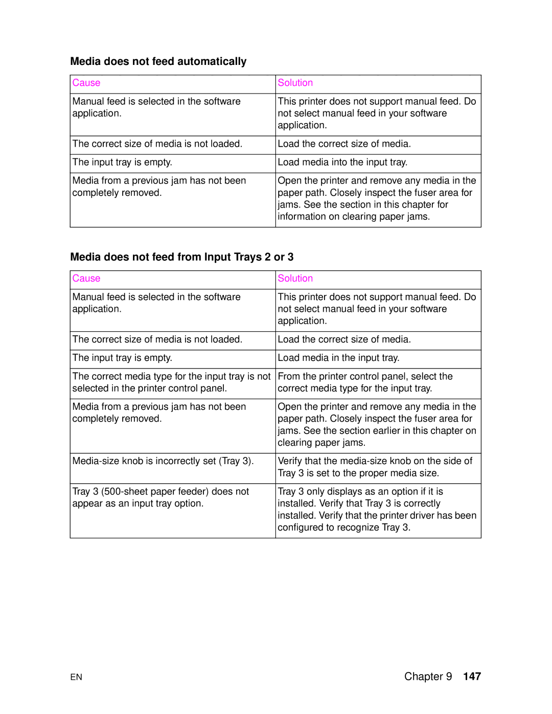HP 4500DN manual Media does not feed automatically, Media does not feed from Input Trays 2 or 